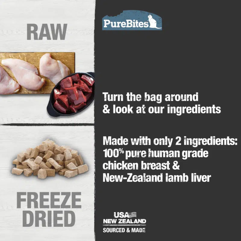 Purebites Freeze Dried Chicken and Lamb Cat Treats