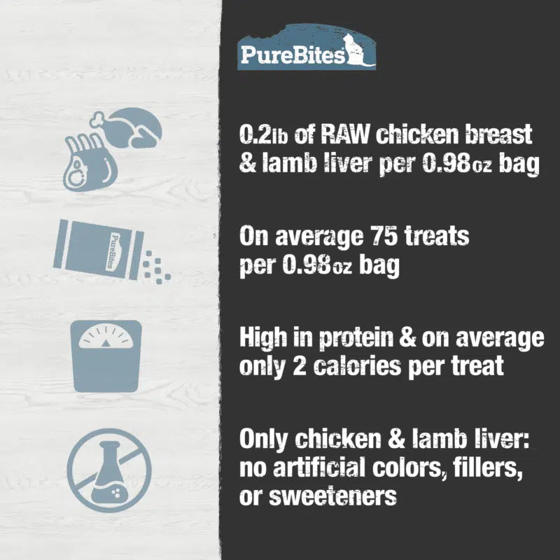 Purebites Freeze Dried Chicken and Lamb Cat Treats