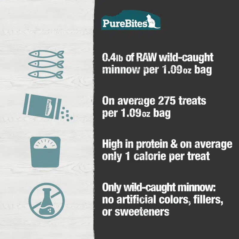 Purebites Freeze Dried Wild-Caught Minnow Cat Treats