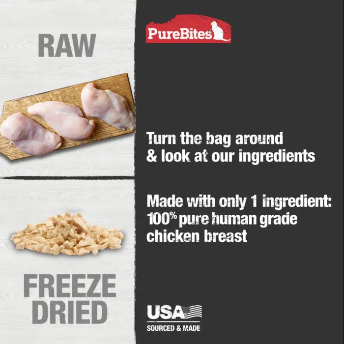 Purebites Freeze Dried Chicken Cat Treats
