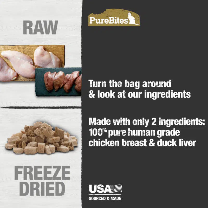 Purebites Freeze Dried Chicken and Duck Cat Treats