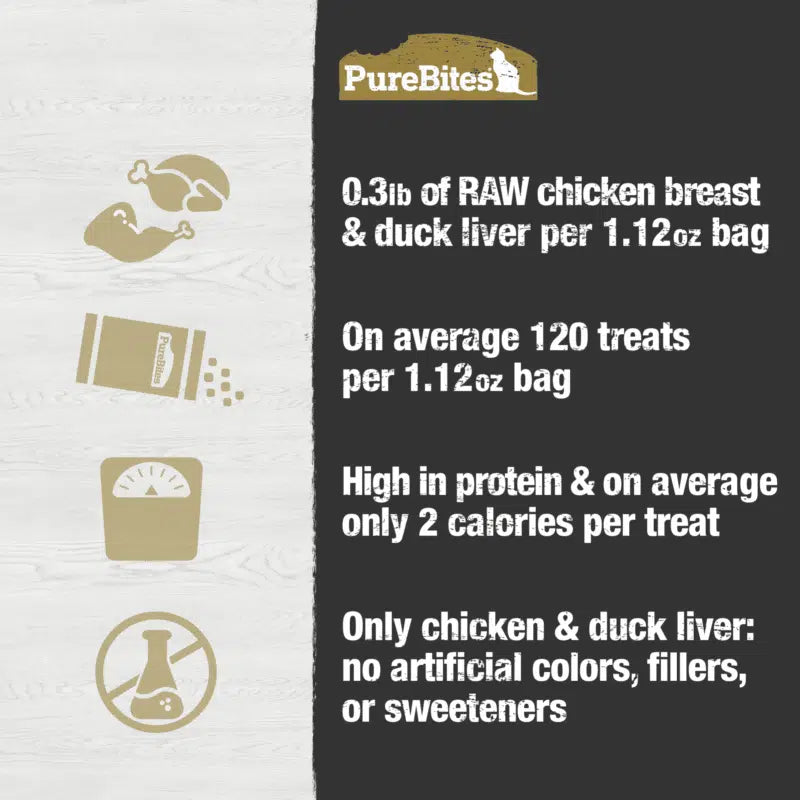 Purebites Freeze Dried Chicken and Duck Cat Treats