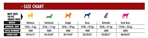Precision Pet ProValu 2-Door Wire Crate