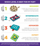 Outward Hound MultiPuzzle Interactive Dog Treat Puzzle Toy