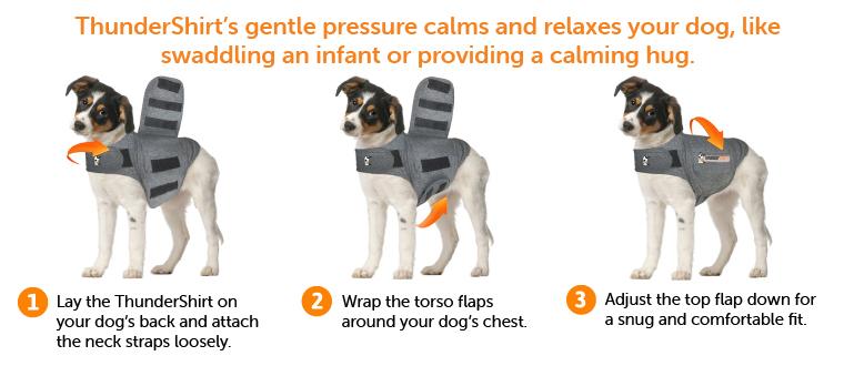 Thundershirt Calming Aid