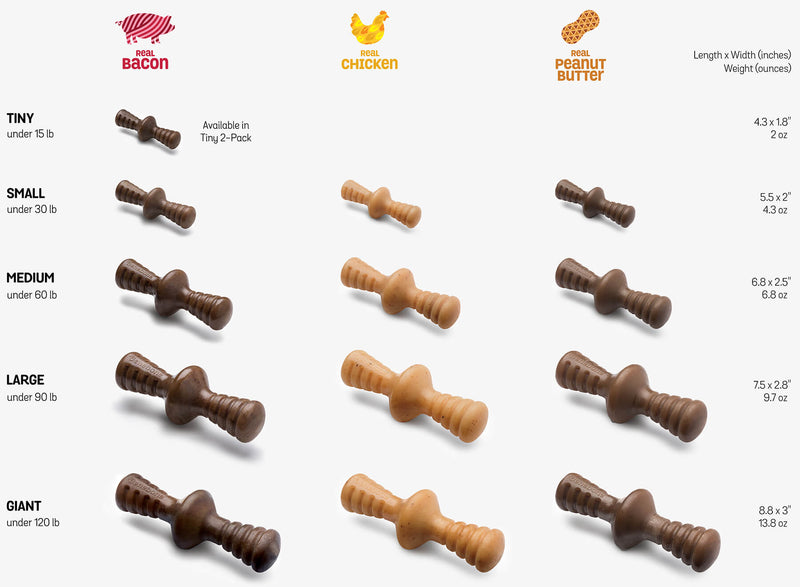 Peanut butter pawplexer sale